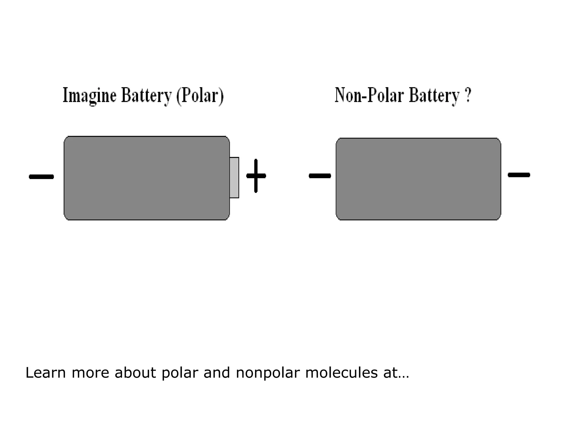 Learn more about polar and nonpolar molecules at…
http://www.school-for-
champions.com/chemistry/polar_molecules.htm
 