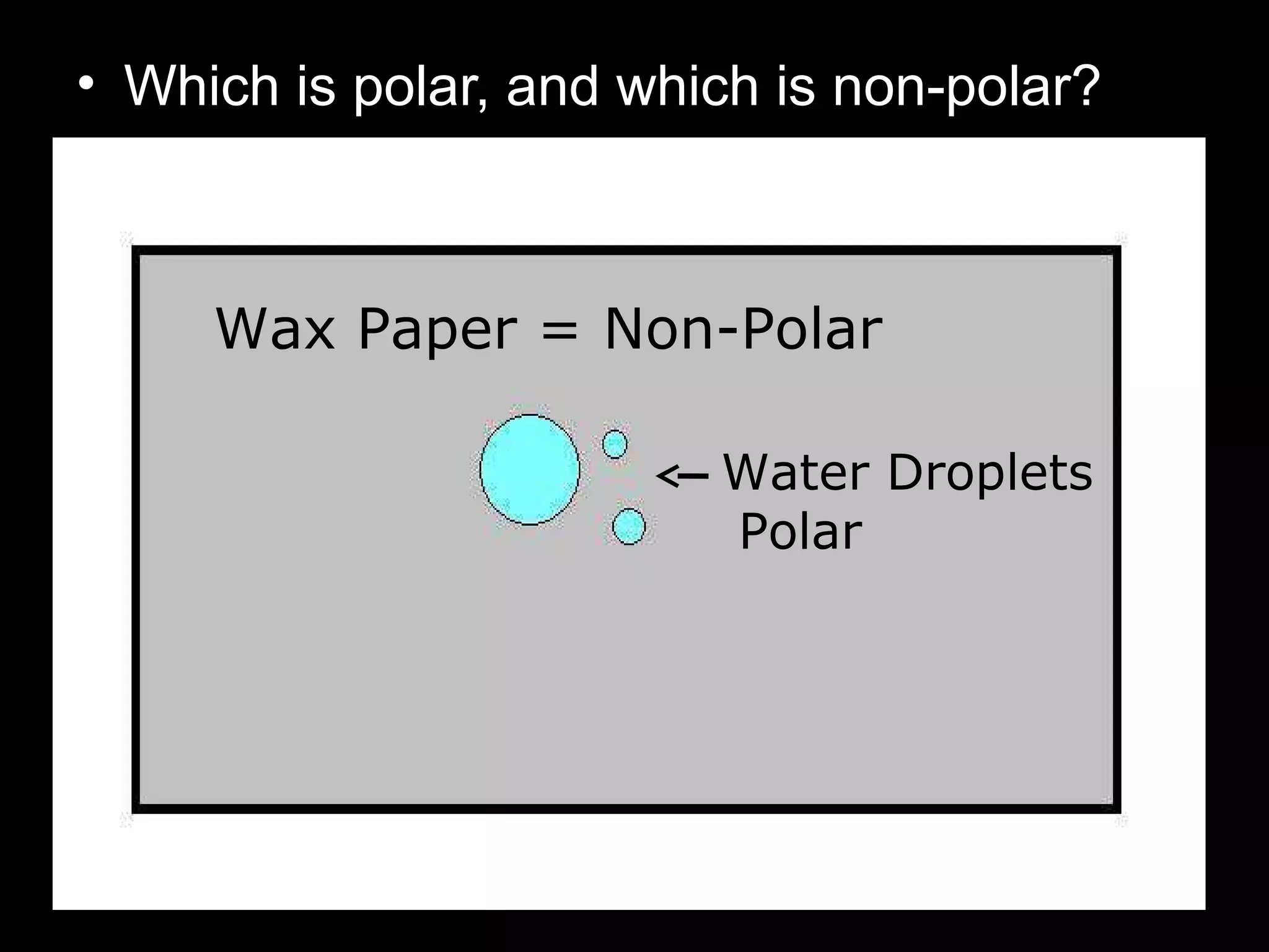 • Which is polar, and which is non-polar?
Wax Paper = Non-Polar
Water Droplets
Polar
 