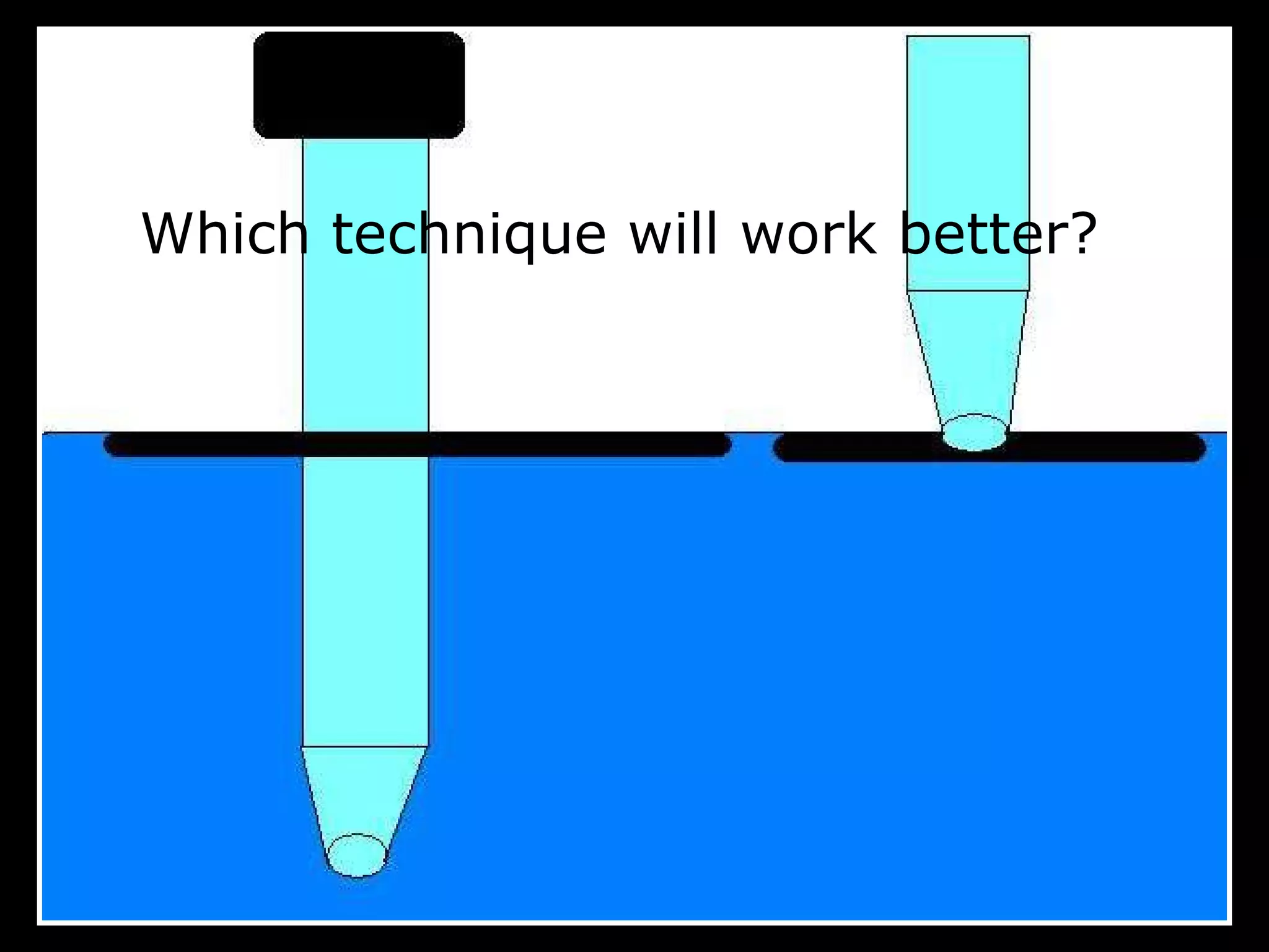 Which technique will work better?
 