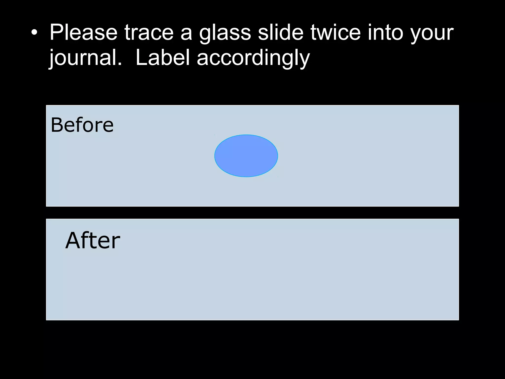 • Please trace a glass slide twice into your
journal. Label accordingly
Before
After
 