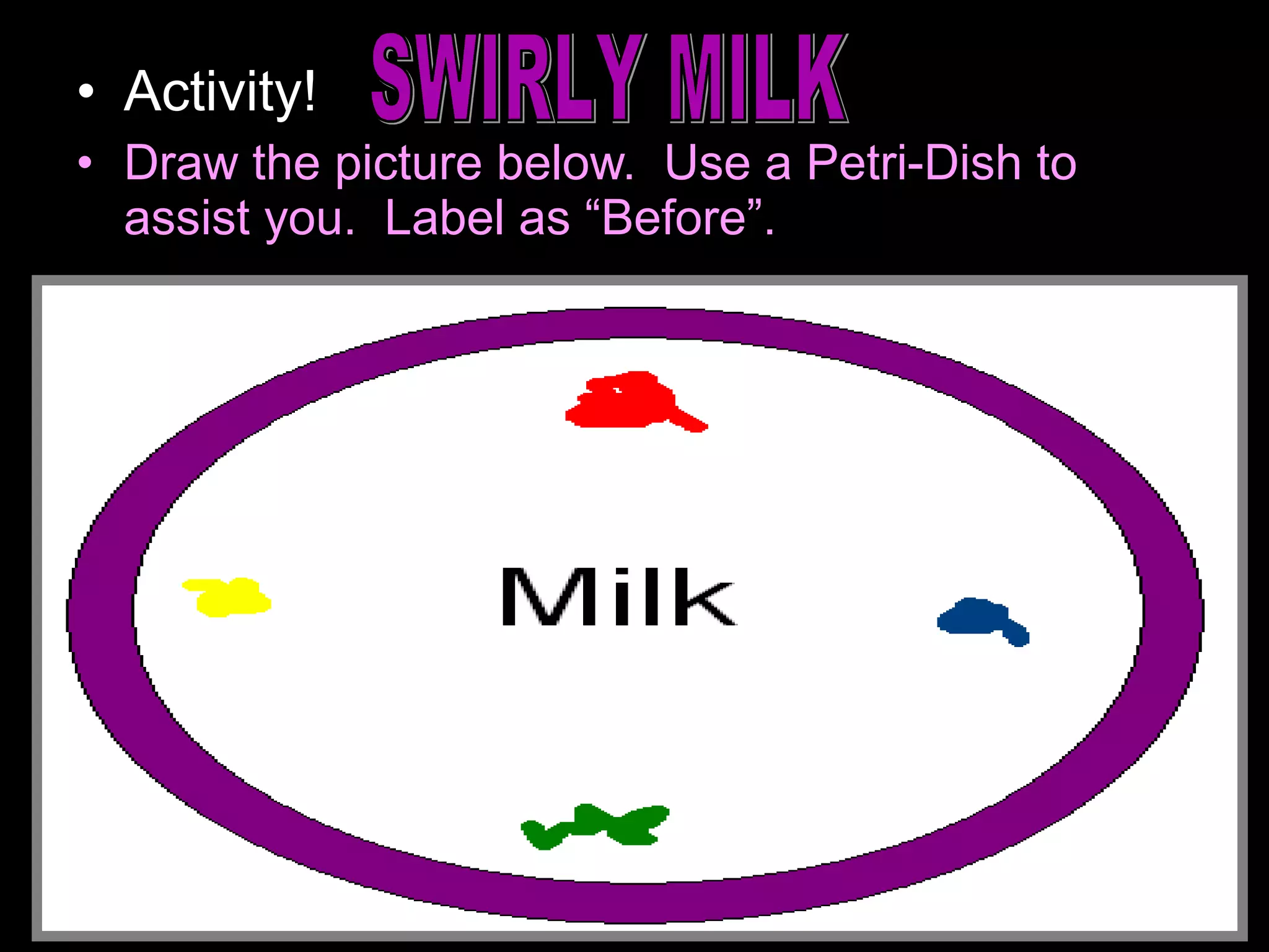 • Activity!
• Draw the picture below. Use a Petri-Dish to
assist you. Label as “Before”.
 