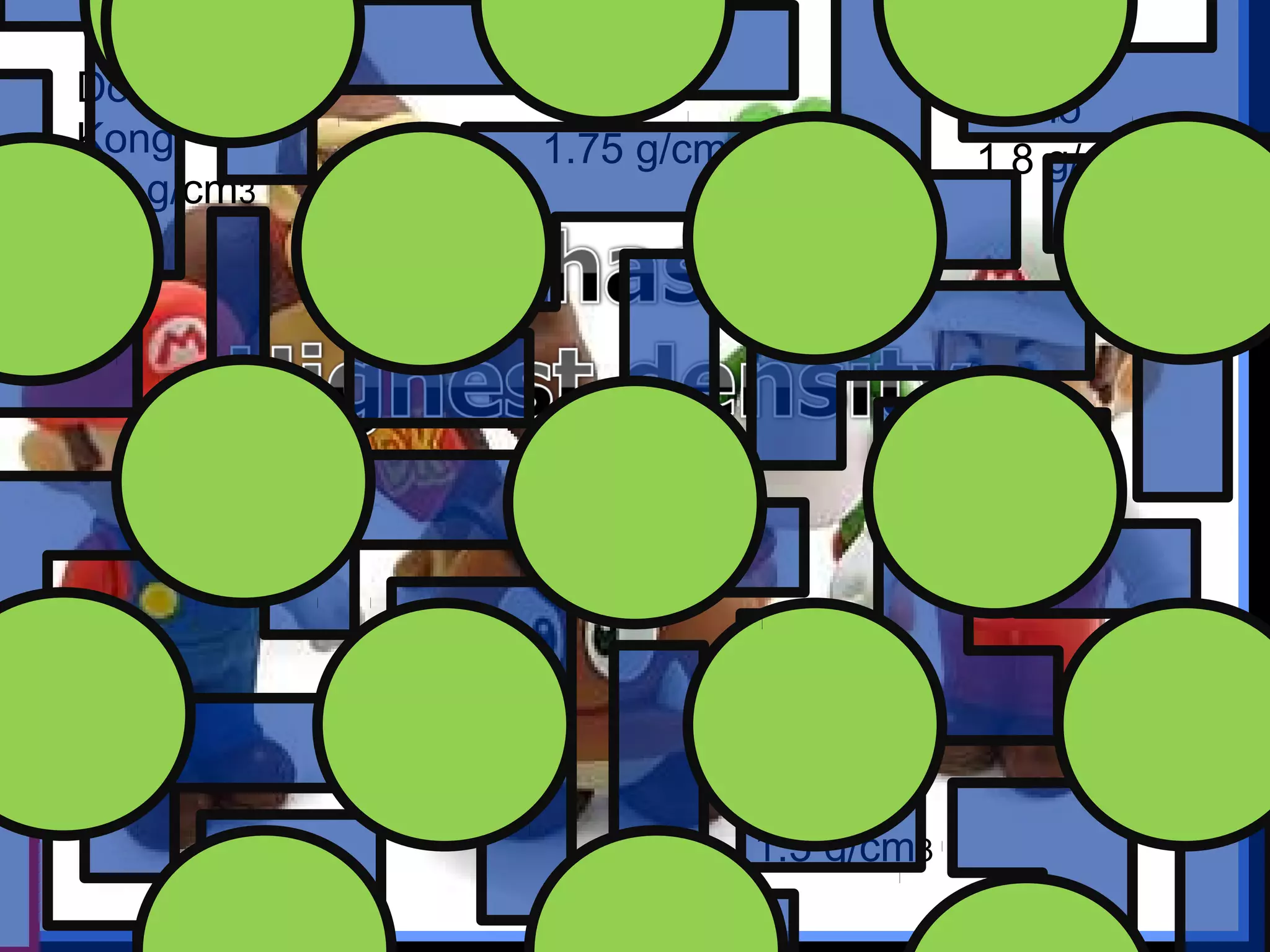 Donkey
Kong.
0.5 g/cm3
Yoshi
1.75 g/cm3
Mario
1.8 g/cm3
Goomba
1.3 g/cm3
 