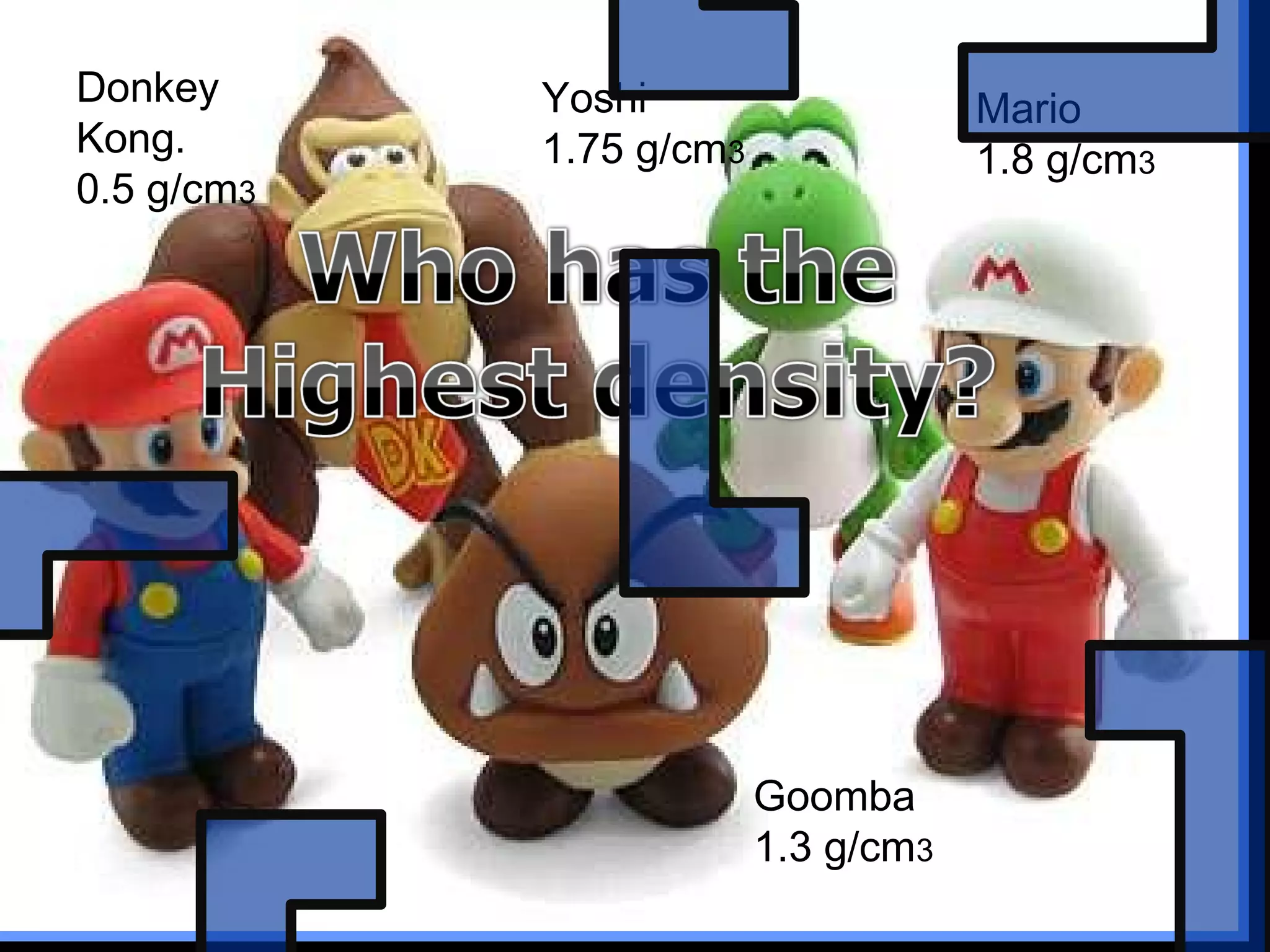 Donkey
Kong.
0.5 g/cm3
Yoshi
1.75 g/cm3
Mario
1.8 g/cm3
Goomba
1.3 g/cm3
 