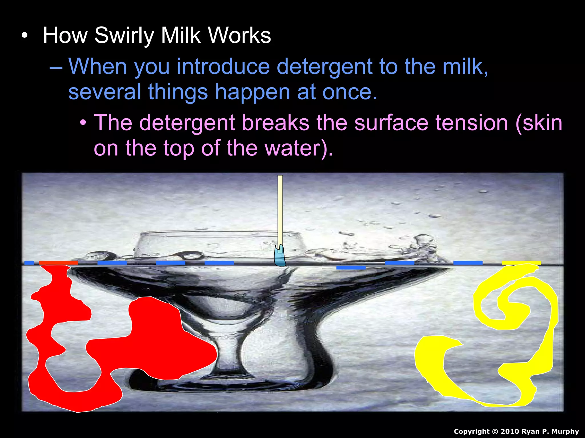 • How Swirly Milk Works
– When you introduce detergent to the milk,
several things happen at once.
• The detergent breaks the surface tension (skin
on the top of the water).
• Food coloring is now free to flow through the
milk.
• Detergent reacts with milk…Creates motion.
• Detergent also breaks up fat in milk / pushes
color around.
• Continues for awhile and then stops.
Copyright © 2010 Ryan P. Murphy
 