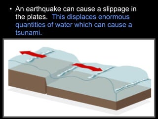 • An earthquake can cause a slippage in
the plates. This displaces enormous
quantities of water which can cause a
tsunami.
 