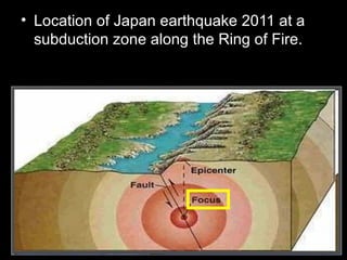• Location of Japan earthquake 2011 at a
subduction zone along the Ring of Fire.
Epicenter of
9.0
Earthquake
 