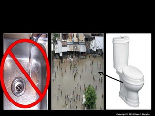 Copyright © 2010 Ryan P. Murphy
 