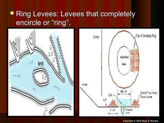 Ring Levees: Levees that completelyRing Levees: Levees that completely
encircle or “ring”.encircle or “ring”.
Copyright © 2010 Ryan P. Murphy
 