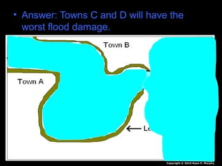 • Answer: Towns C and D will have the
worst flood damage.
Copyright © 2010 Ryan P. Murphy
 