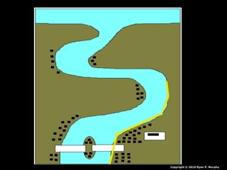 Copyright © 2010 Ryan P. Murphy
 