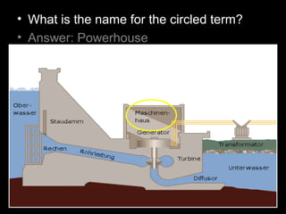 • What is the name for the circled term?
• Answer: Powerhouse
 