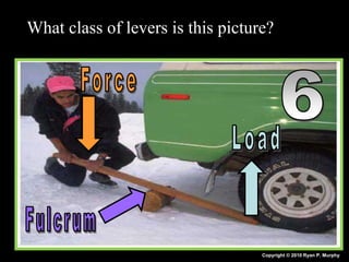 What class of levers is this picture?
Copyright © 2010 Ryan P. Murphy
 