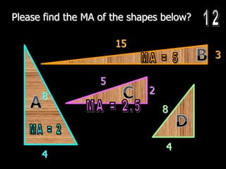 Please find the MA of the shapes below?
3
8
2
15
5
4
4
8
 