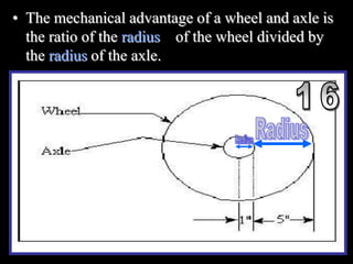 • The mechanical advantage of a wheel and axle is
the ratio of the radius of the wheel divided by
the radius of the axle.
Copyright © 2010 Ryan P. Murphy
 