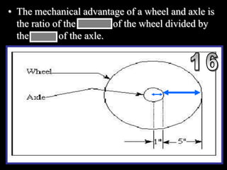 • The mechanical advantage of a wheel and axle is
the ratio of the radius of the wheel divided by
the radius of the axle.
Copyright © 2010 Ryan P. Murphy
 