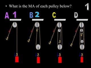 • What is the MA of each pulley below?
 