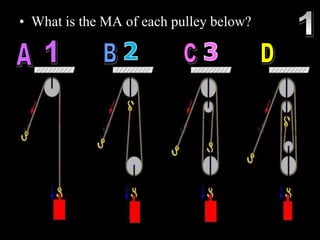 • What is the MA of each pulley below?
 