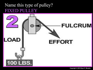 Name this type of pulley?
FIXED PULLEY
Copyright © 2010 Ryan P. Murphy
 