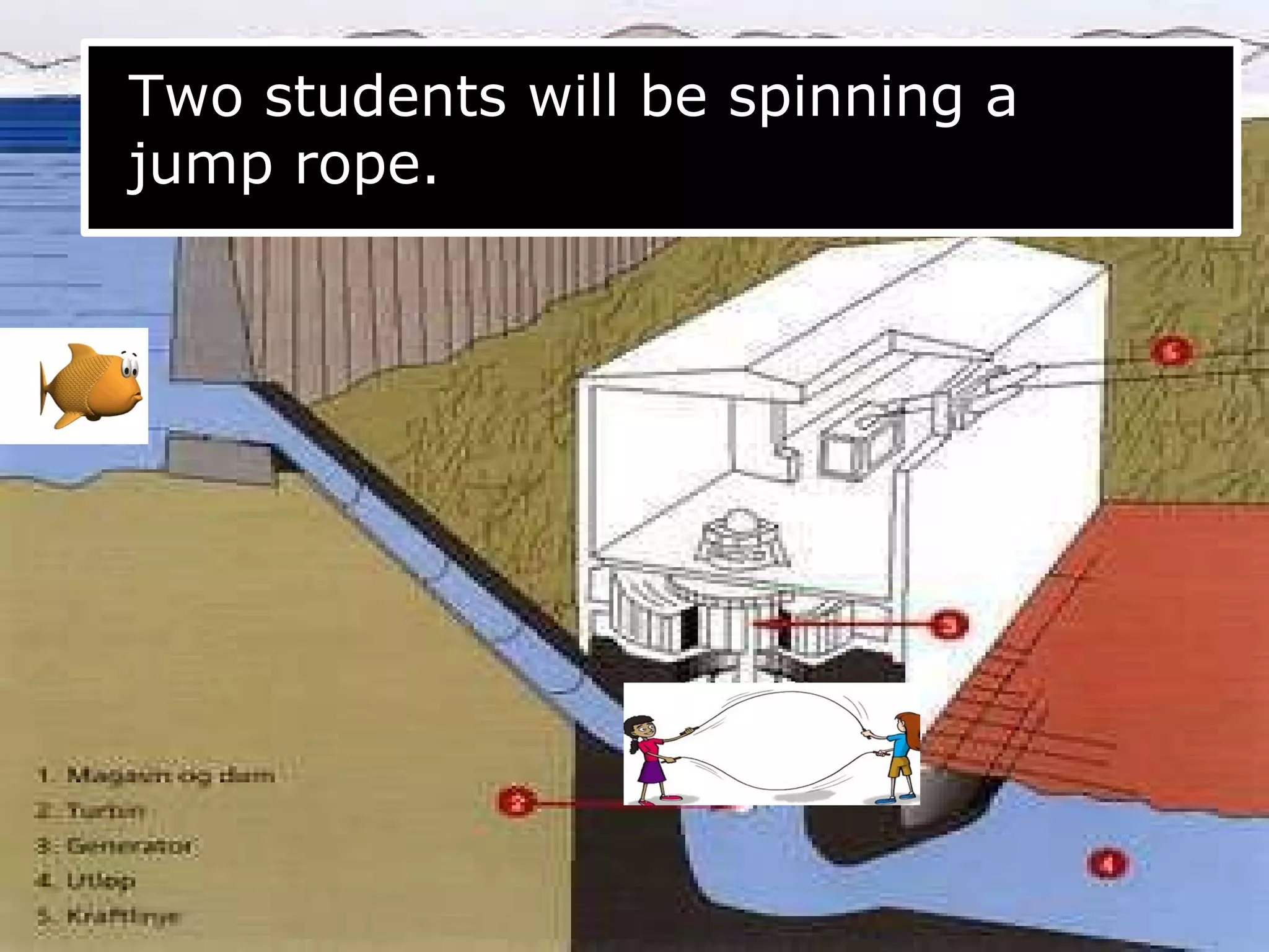 Two students will be spinning a
jump rope.
 