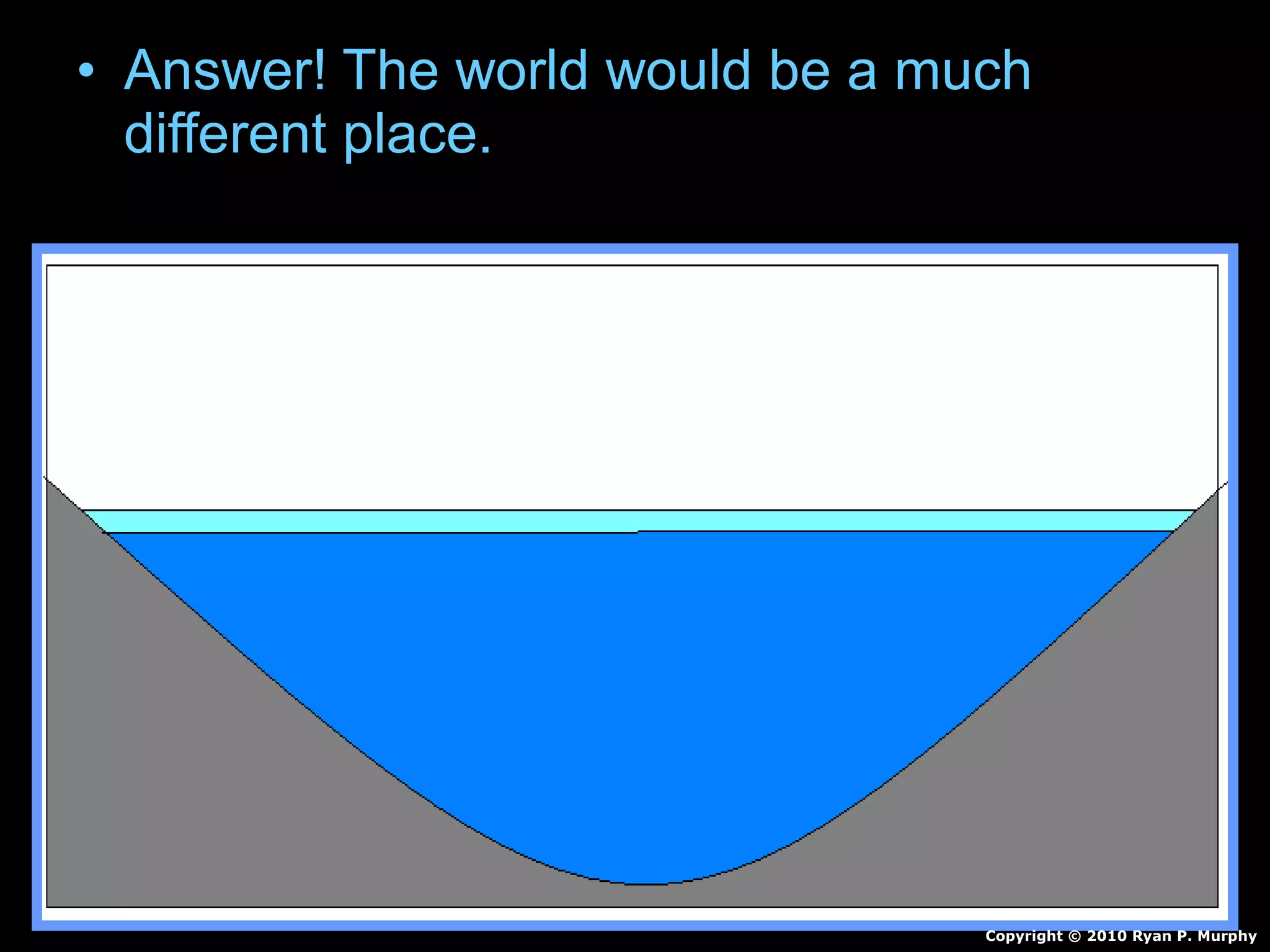 • Answer! The world would be a much
different place.
Copyright © 2010 Ryan P. Murphy
 