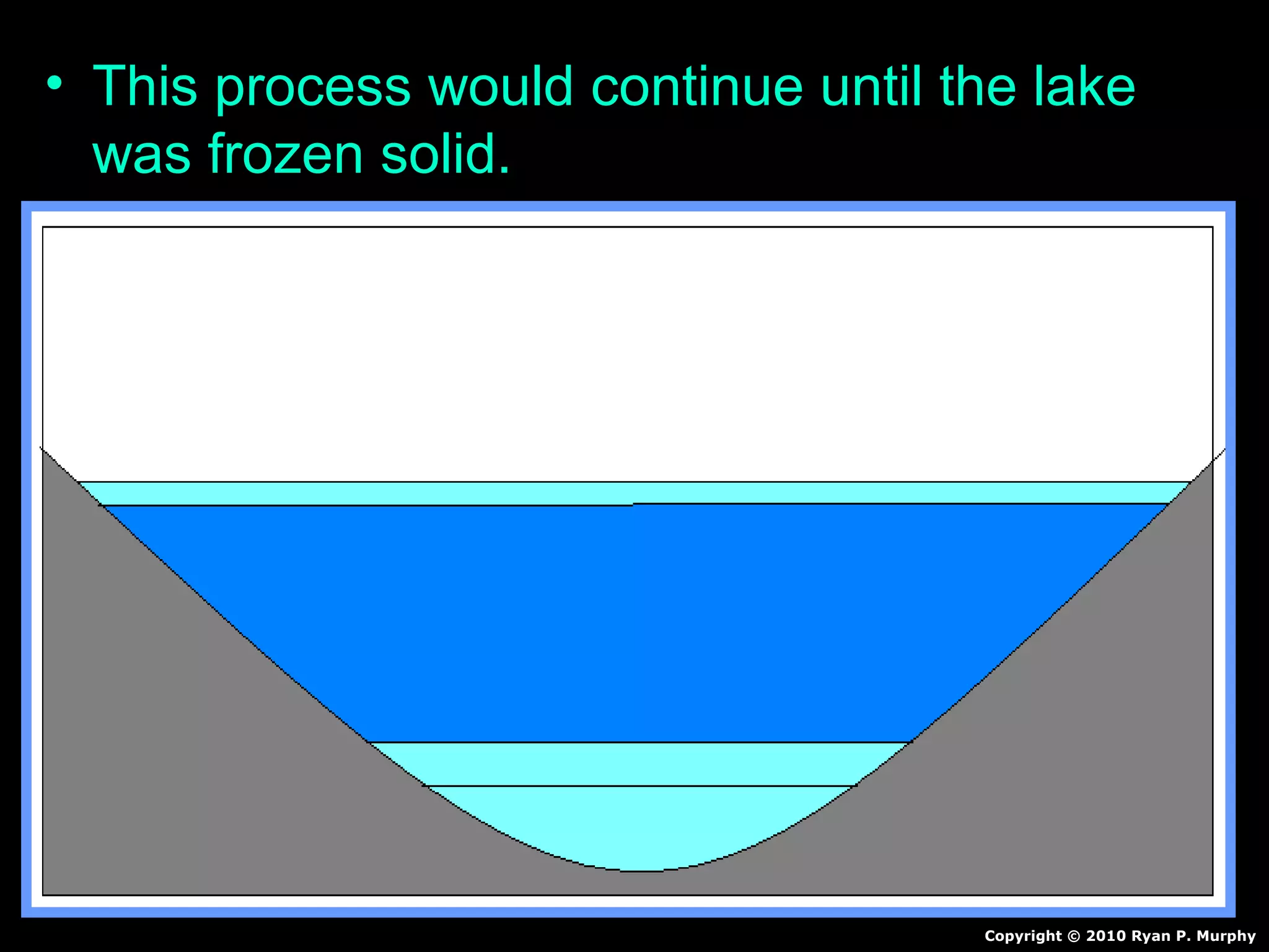 • This process would continue until the lake
was frozen solid.
Copyright © 2010 Ryan P. Murphy
 