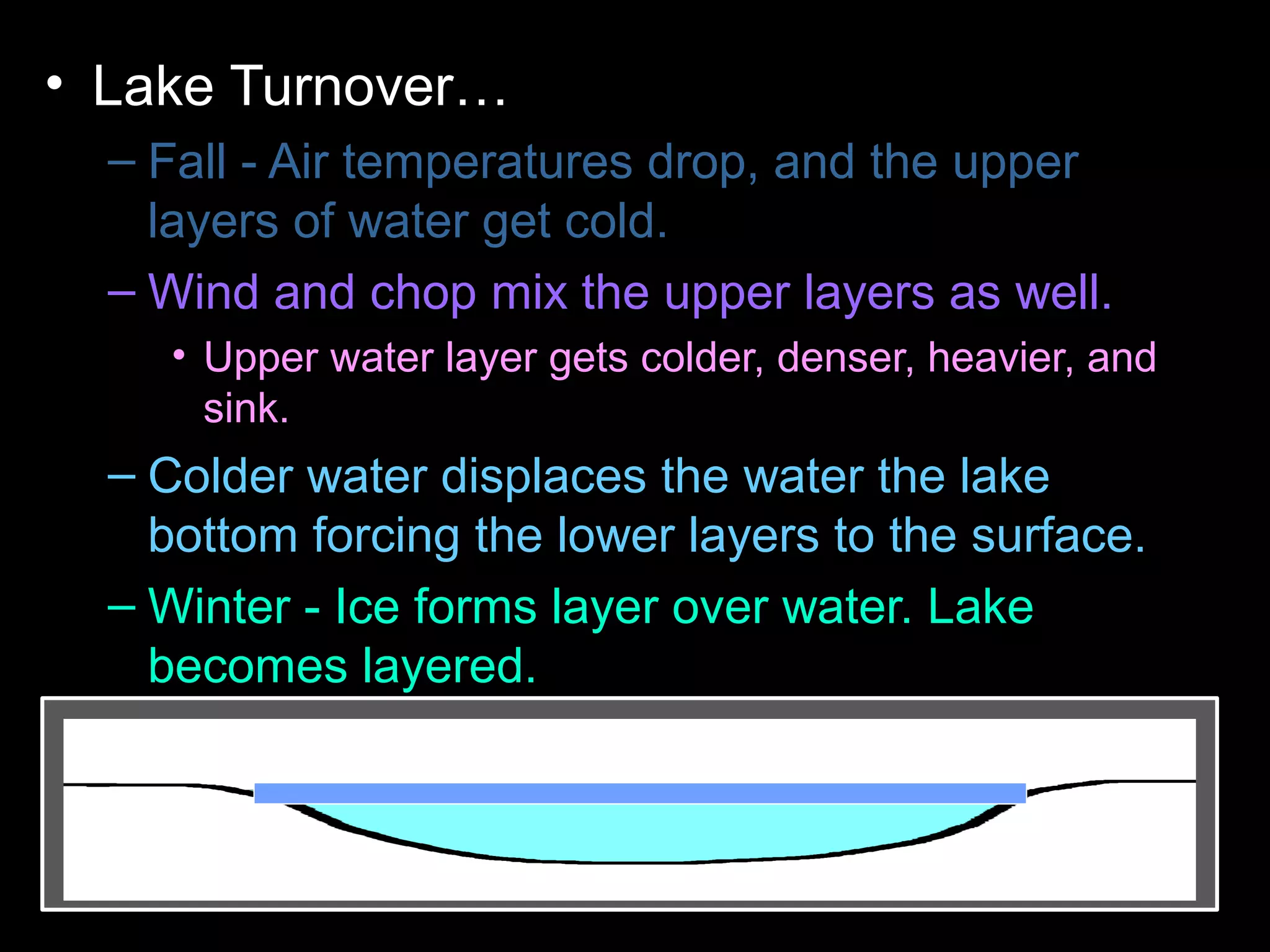 • Lake Turnover…
– Fall - Air temperatures drop, and the upper
layers of water get cold.
– Wind and chop mix the upper layers as well.
• Upper water layer gets colder, denser, heavier, and
sink.
– Colder water displaces the water the lake
bottom forcing the lower layers to the surface.
– Winter - Ice forms layer over water. Lake
becomes layered.
– Spring – Melting ice causes water to sink and
mixes layers
– Summer – Warm temperatures cause layering .
 