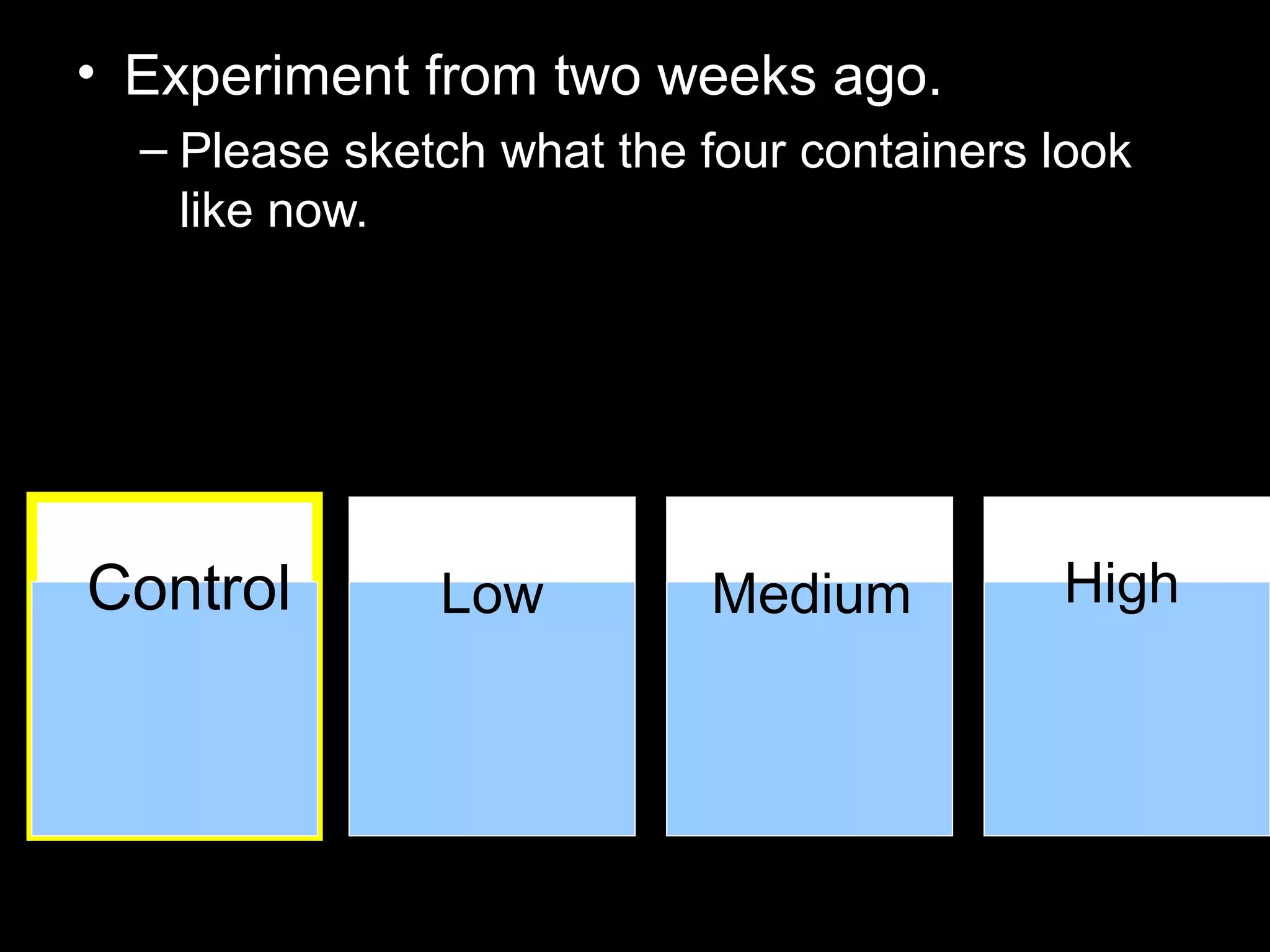 • Experiment from two weeks ago.
– Please sketch what the four containers look
like now.
Control Low Medium High
 