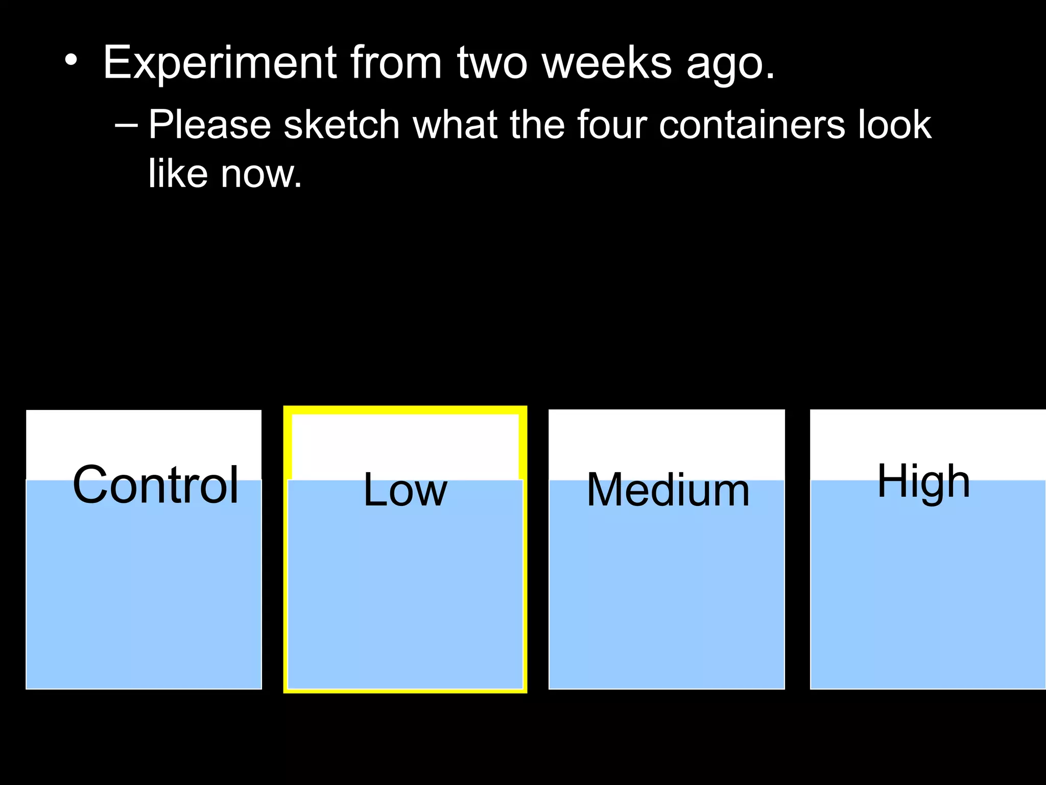 • Experiment from two weeks ago.
– Please sketch what the four containers look
like now.
Control Low Medium High
 