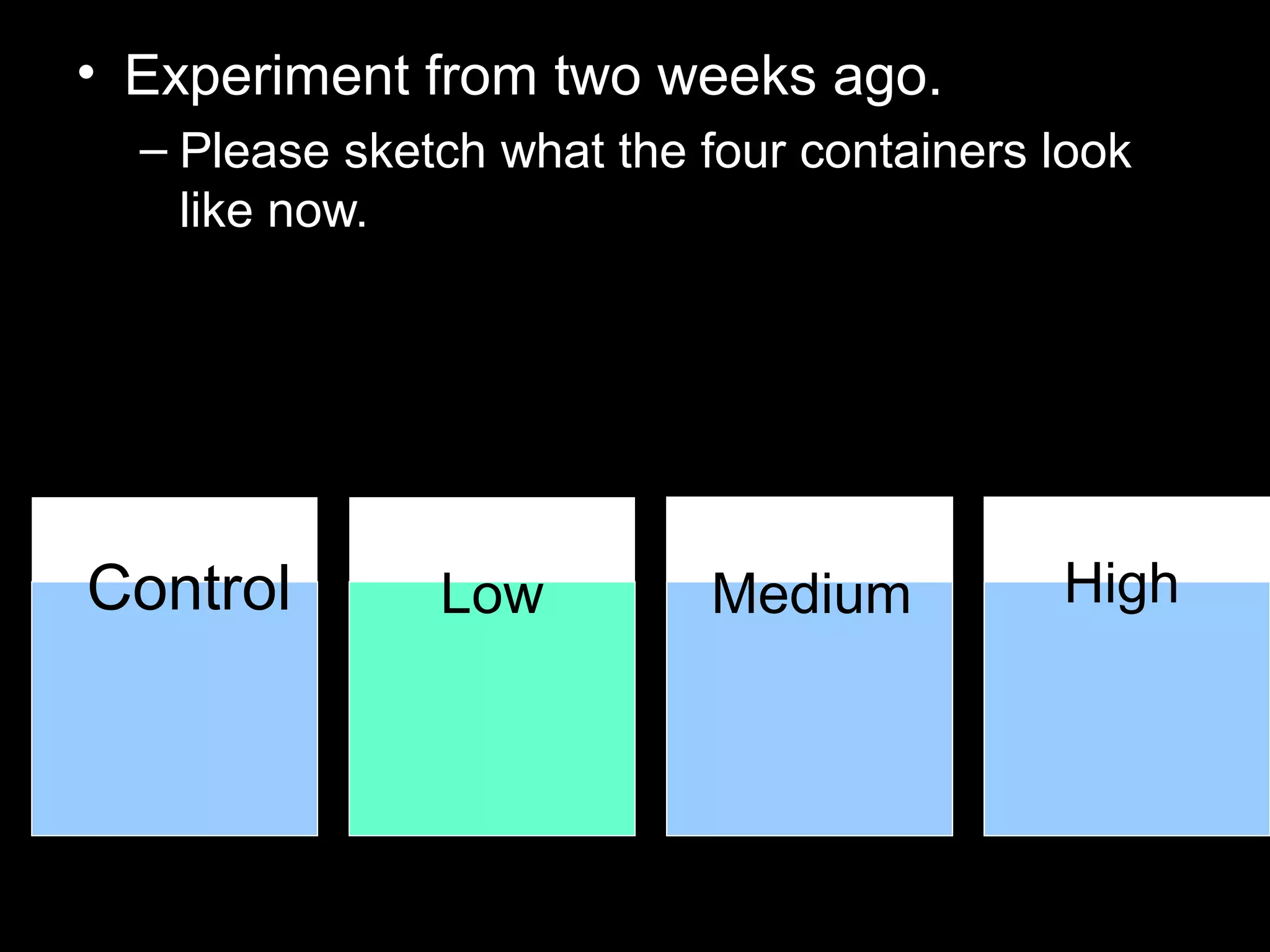 • Experiment from two weeks ago.
– Please sketch what the four containers look
like now.
Control Low Medium High
 
