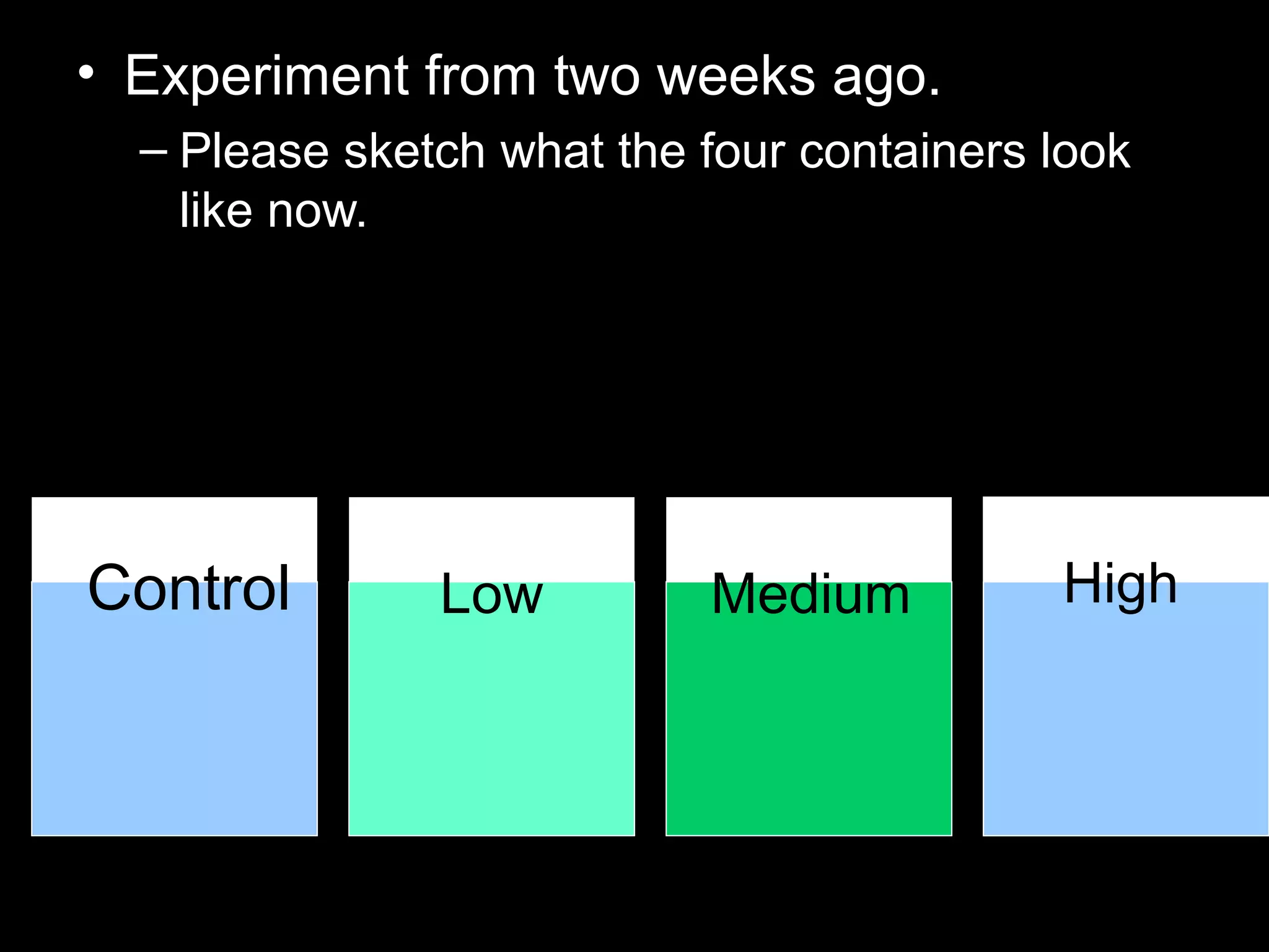 • Experiment from two weeks ago.
– Please sketch what the four containers look
like now.
Control Low Medium High
 