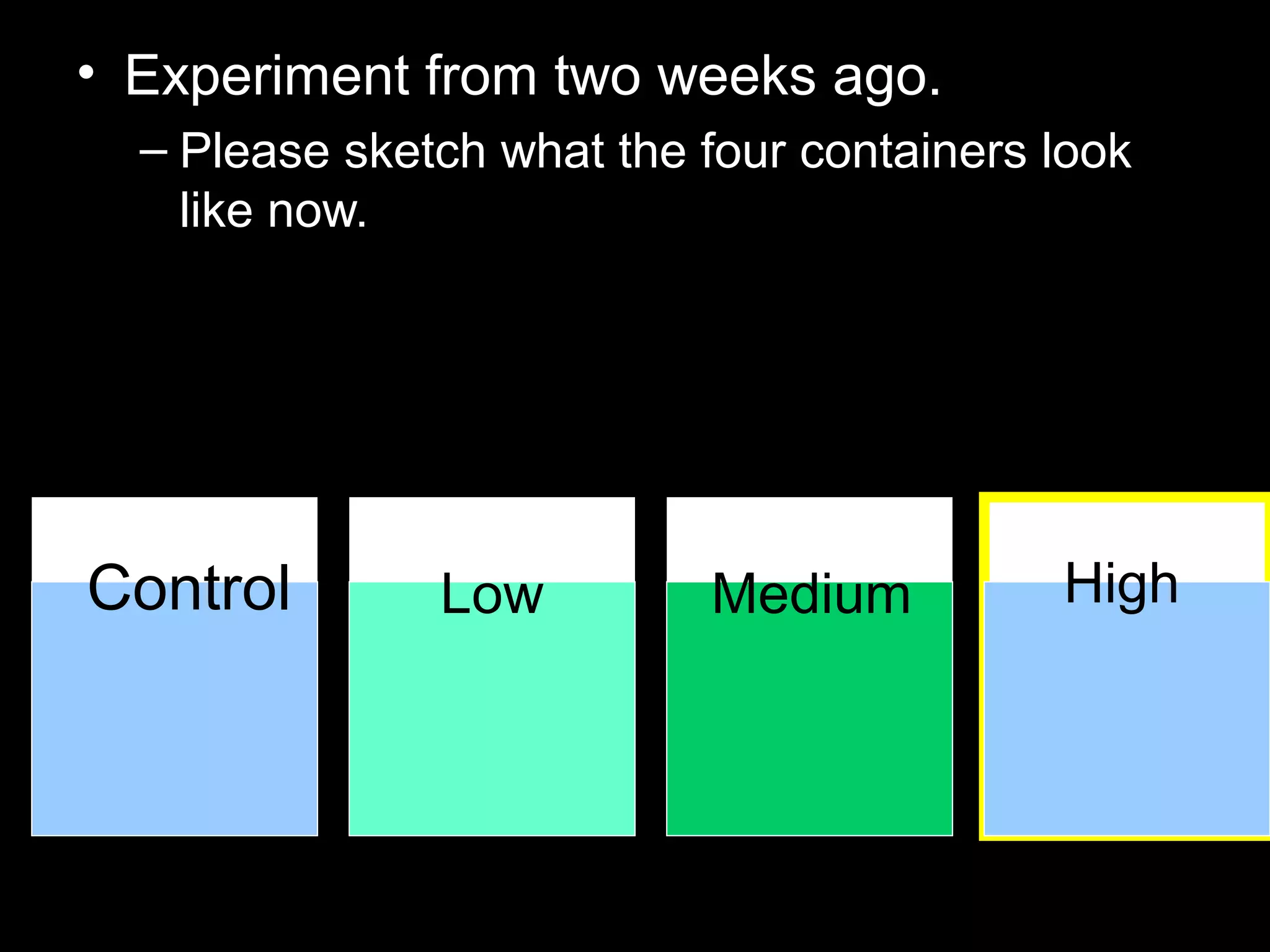 • Experiment from two weeks ago.
– Please sketch what the four containers look
like now.
Control Low Medium High
 