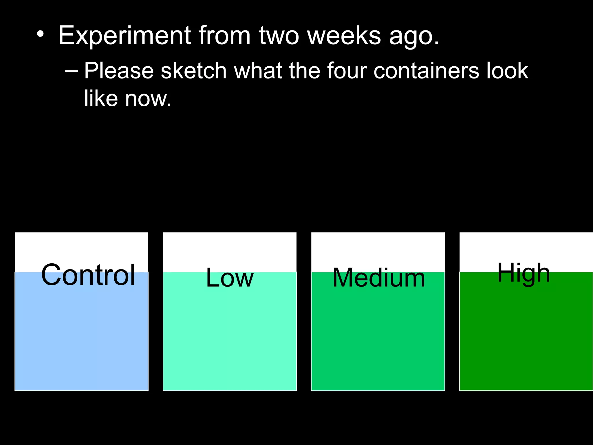 • Experiment from two weeks ago.
– Please sketch what the four containers look
like now.
Control Low Medium High
 