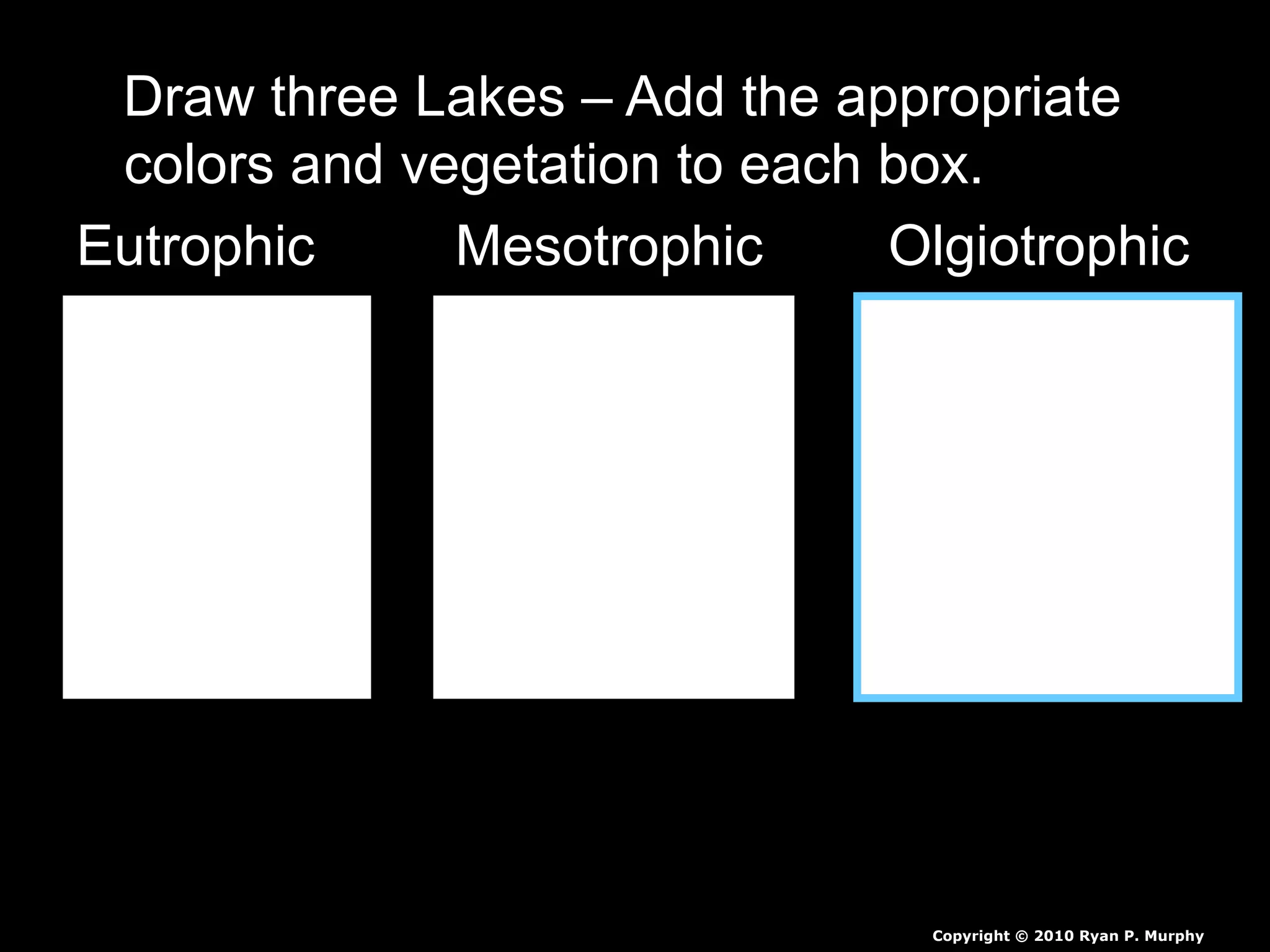 Draw three Lakes – Add the appropriate
colors and vegetation to each box.
Eutrophic Mesotrophic Olgiotrophic
Copyright © 2010 Ryan P. Murphy
 