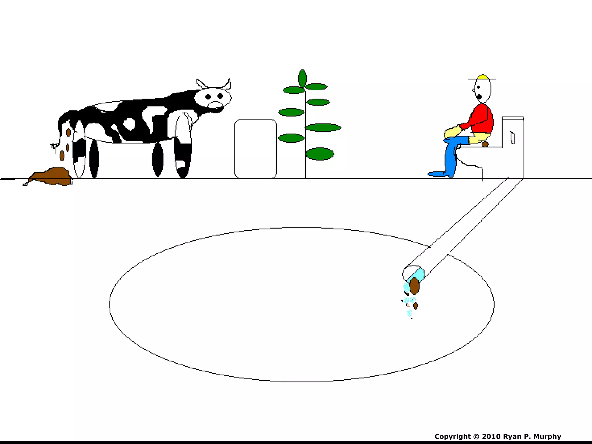 Copyright © 2010 Ryan P. Murphy
 