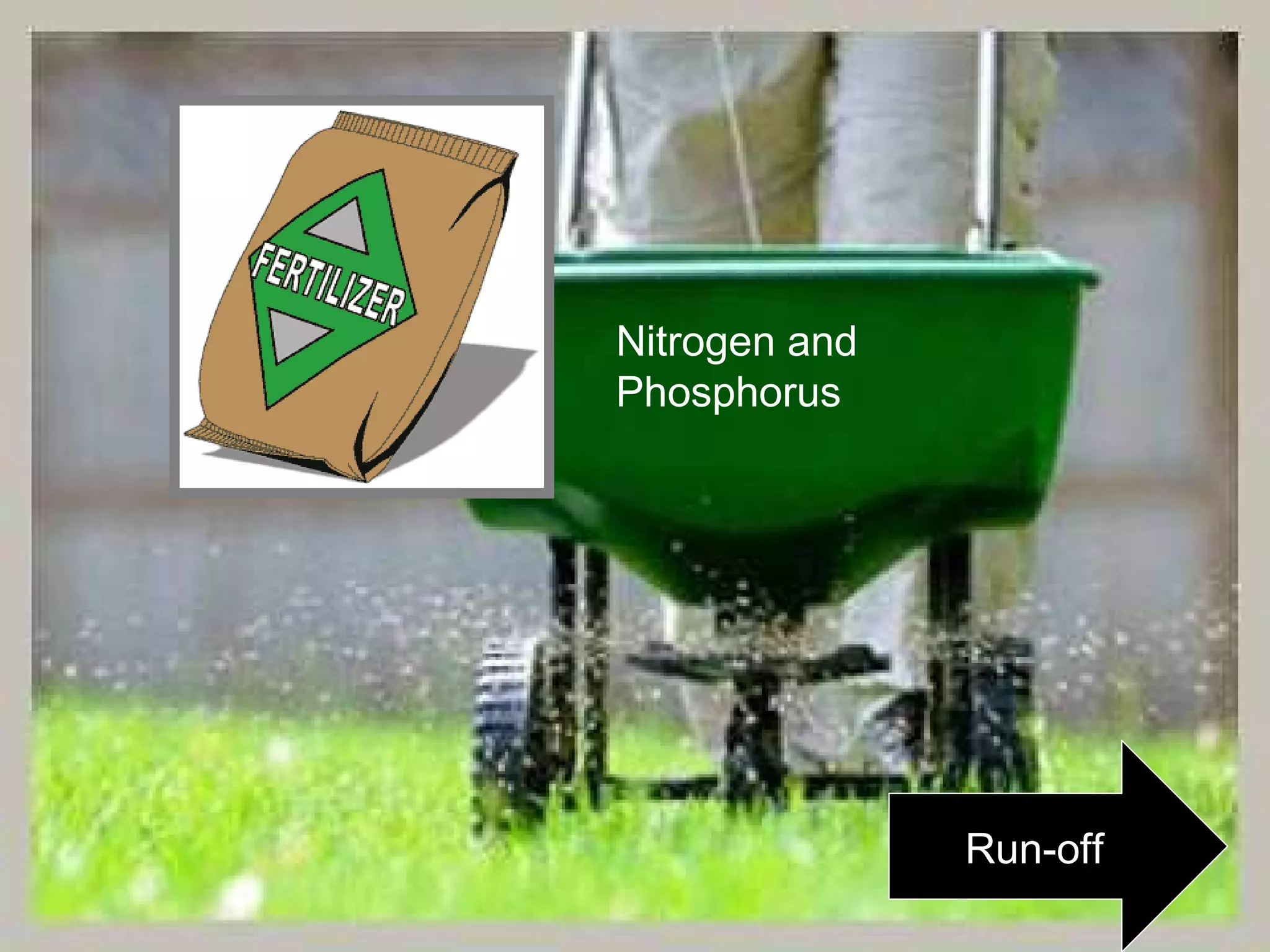 Nitrogen and
Phosphorus
Run-off
 