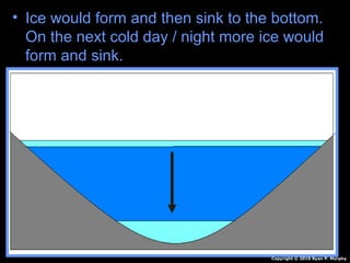 • Ice would form and then sink to the bottom.
On the next cold day / night more ice would
form and sink.
Copyright © 2010 Ryan P. Murphy
 