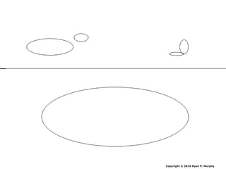 Copyright © 2010 Ryan P. Murphy
 