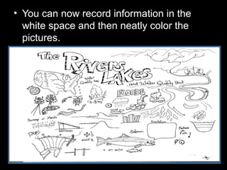 • You can now record information in the
white space and then neatly color the
pictures.
 