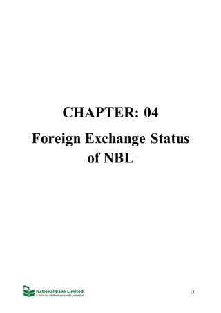 13
CHAPTER: 04
Foreign Exchange Status
of NBL
 