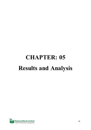 48
CHAPTER: 05
Results and Analysis
 