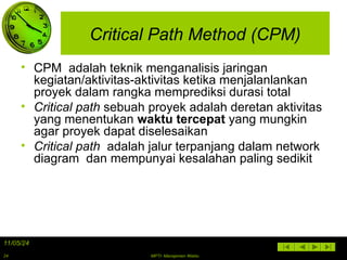 Part-3.-Manajemen-Waktu-Proyek PROYEK.ppt