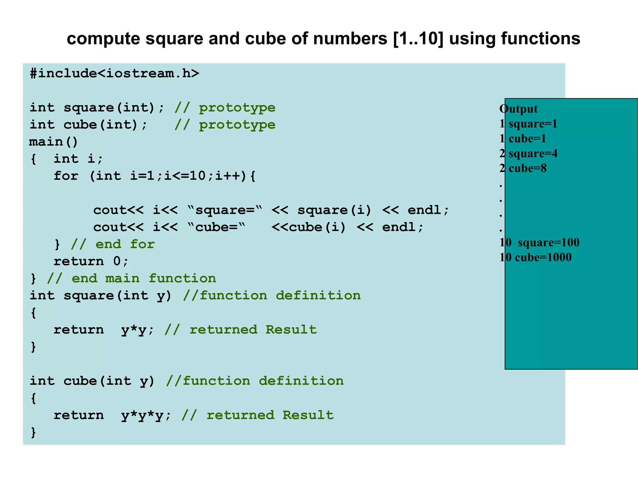 compute square and cube of numbers [1..10] using functions
#include<iostream.h>

int square(int); // prototype                        Output
int cube(int);   // prototype                        1 square=1
main()                                               1 cube=1
{ int i;                                             2 square=4
                                                     2 cube=8
   for (int i=1;i<=10;i++){                          .
                                                     .
        cout<< i<< “square=“ << square(i) << endl;   .
        cout<< i<< “cube=“   <<cube(i) << endl;      .
   } // end for                                      10 square=100
   return 0;                                         10 cube=1000
} // end main function
int square(int y) //function definition
{
   return y*y; // returned Result
}

int cube(int y) //function definition
{
   return y*y*y; // returned Result
}
 