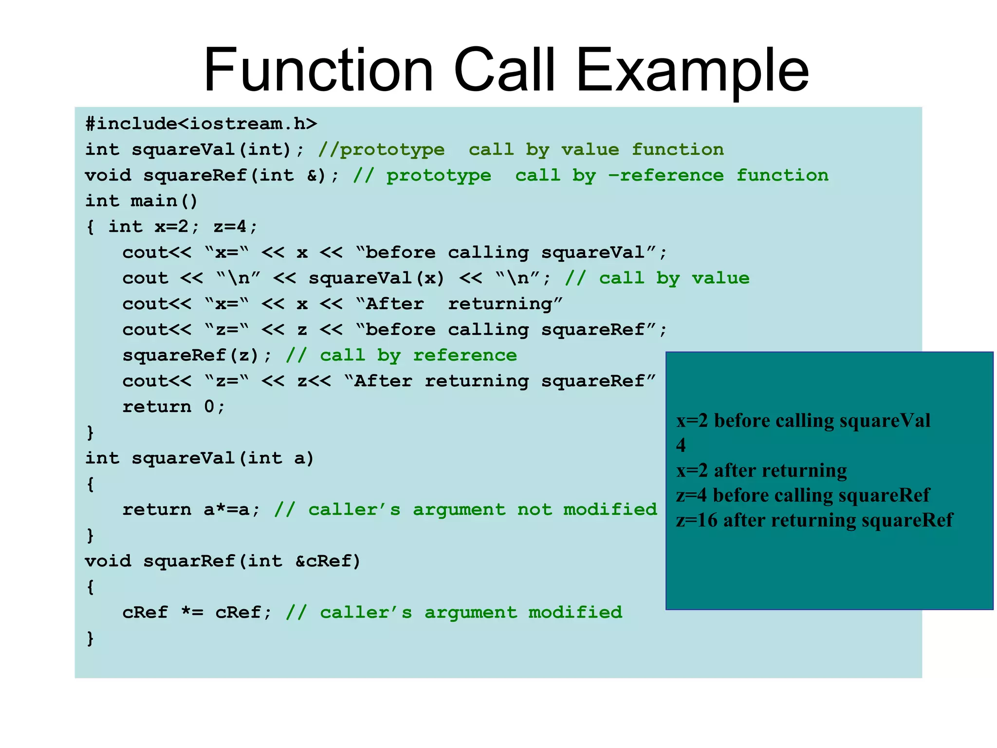 Function Call Example
#include<iostream.h>
int squareVal(int); //prototype call by value function
void squareRef(int &); // prototype call by –reference function
int main()
{ int x=2; z=4;
   cout<< “x=“ << x << “before calling squareVal”;
   cout << “n” << squareVal(x) << “n”; // call by value
   cout<< “x=“ << x << “After returning”
   cout<< “z=“ << z << “before calling squareRef”;
   squareRef(z); // call by reference
   cout<< “z=“ << z<< “After returning squareRef”
   return 0;
                                                   x=2 before calling squareVal
}
                                                   4
int squareVal(int a)
                                                   x=2 after returning
{
                                                   z=4 before calling squareRef
   return a*=a; // caller’s argument not modified
                                                   z=16 after returning squareRef
}
void squarRef(int &cRef)
{
   cRef *= cRef; // caller’s argument modified
}
 
