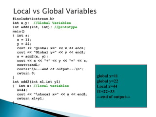 #include<iostream.h>
int x,y; //Global Variables
int add2(int, int); //prototype
main()
{ int s;
x = 11;
y = 22;
cout << “global x=” << x << endl;
cout << “Global y=” << y << endl;
s = add2(x, y);
cout << x << “+” << y << “=“ << s;
cout<<endl;
cout<<“n---end of output---n”;
return 0;
}
int add2(int x1,int y1)
{ int x; //local variables
x=44;
cout << “nLocal x=” << x << endl;
return x1+y1;
}
global x=11
global y=22
Local x=44
11+22=33
---end of output---
 