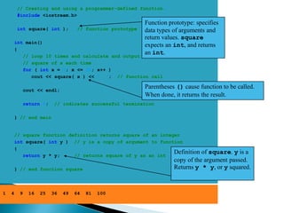 // Creating and using a programmer-defined function.
         #include <iostream.h>
                                                             Function prototype: specifies
         int square( int );          // function prototype   data types of arguments and
                                                             return values. square
        int main()
                                                             expects an int, and returns
        {
           // loop 10 times and calculate and output
                                                             an int.
           // square of x each time
           for ( int x = 1; x <= 10; x++ )
              cout << square( x ) << " "; // function call

              cout << endl;
                                                             Parentheses () cause function to be called.
                                                             When done, it returns the result.
              return 0;    // indicates successful termination

        } // end main


        // square function definition returns square of an integer
        int square( int y ) // y is a copy of argument to function
        {
           return y * y;     // returns square of y as an int
                                                                Definition         of square. y is a
                                                                        copy of the argument passed.
        } // end function square                                        Returns y * y, or y squared.



1   4     9     16   25   36   49   64   81   100
 