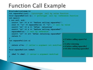 #include<iostream.h>
int squareVal(int); //prototype call by value function
void squareRef(int &); // prototype call by –reference function
int main()
{ int x=2; z=4;
  cout<< “x=“ << x << “before calling squareVal”;
  cout << “n” << squareVal(x) << “n”; // call by value
  cout<< “x=“ << x << “After returning”
  cout<< “z=“ << z << “before calling squareRef”;
  squareRef(z); // call by reference
  cout<< “z=“ << z<< “After returning squareRef”
  return 0;
}
                                                  x=2 before calling squareVal
int squareVal(int a)
                                                  4
{
                                                  x=2 after returning
  return a*=a; // caller’s argument not modified
                                                  z=4 before calling squareRef
}
                                                  z=16 after returning squareRef
void squarRef(int &cRef)
{
  cRef *= cRef; // caller’s argument modified
}
 