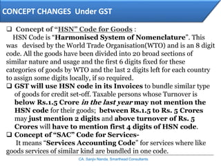 Part 3-GST -ECO Systemm & AMP;- HSN Code | PPT