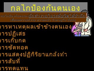 กลไกป้อ งกัน ตนเอง
 กลไกป้อ งกัน ตนเอง มัก ทำา งานในระดับ จิต ใต้ส ำา นึก
      เพื่อ ลดความกัง วล หวาดกลัว รำา คาญใจ สับ สน

การหาเหตุผ ลเข้า ข้า งตนเอง
การปฏิเ สธ
การเก็บ กด
การซัด ทอด
การแสดงปฏิก ิร ิย าแกล้ง ทำา ามกับความรู้สึกนึกคิดจร
                                            แสดงพฤติกรรมตรงข้


การสับ ทีไปสู่บุคคลอื่นหรือเหตุการณ์อื่นทีปลอดภัยกว่า
         ่                                ่


การทดแทน
 