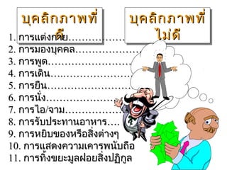 บุค ลิก ภาพที่ ่
    บุค ลิก ภาพที   บุค ลิก ภาพที่ ่
                    บุค ลิก ภาพที
1. การแต่งกาย………………………. ด ี ี
           ดี
           ดี            ไม่ ด
                         ไม่
2. การมองบุคคล………………….
3. การพูด……………………………...
4. การเดิน….………………………...
5. การยืน………………………………..
6. การนั่ง………………………………..
7. การไอ/จาม……………………...
8. การรับประทานอาหาร….
9. การหยิบของหรือสิงต่างๆ
                   ่
10. การแสดงความเคารพนับถือ
11. การทิ้งขยะมูลฝอยสิ่งปฏิกูล
 