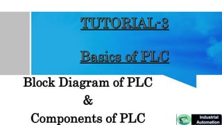 Block Diagram of PLC
&
Components of PLC
 